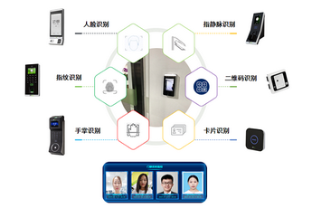 珠海 考勤門禁系統(tǒng) 